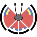 Modern