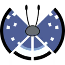 Polar